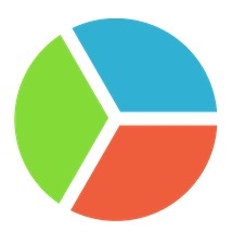 SogoSurvey